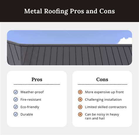 metal roof on small house|metal shingles pros and cons.